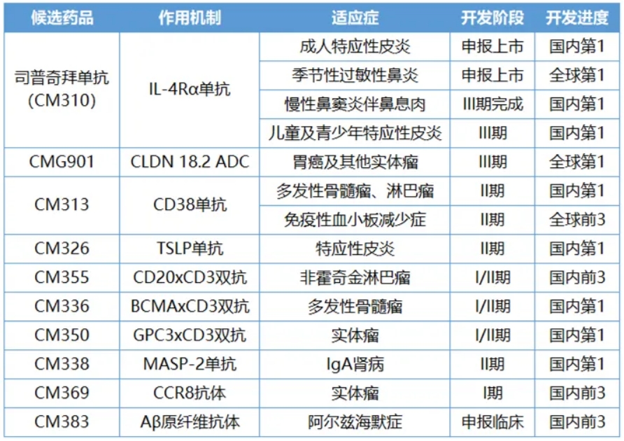 微信截圖_20240516151026